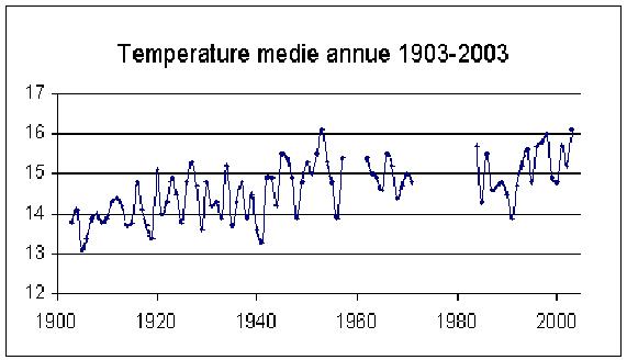 grafico4.JPG